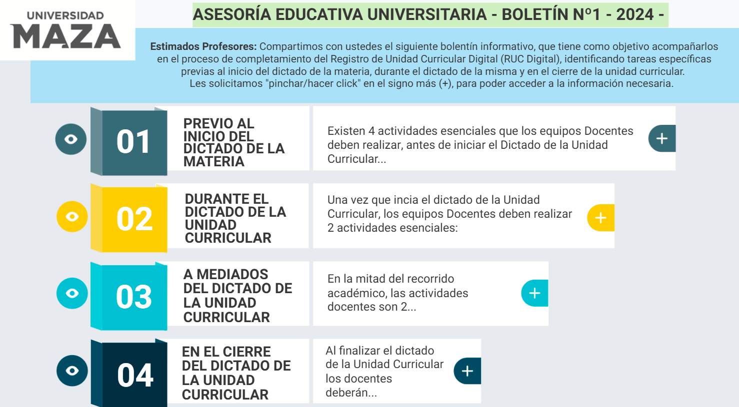 Acompañamiento del proceso de completamiento del RUC Digital