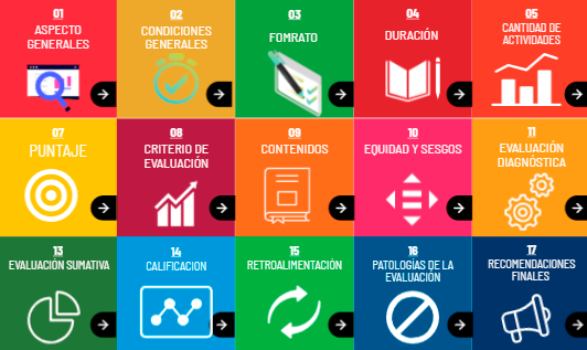 Orientaciones para exámenes escritos